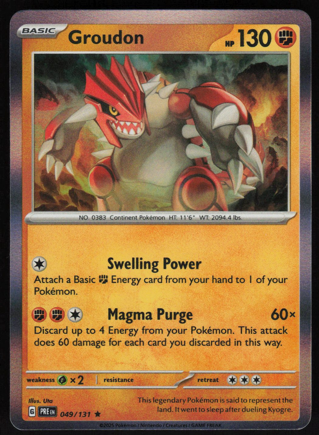 Groudon